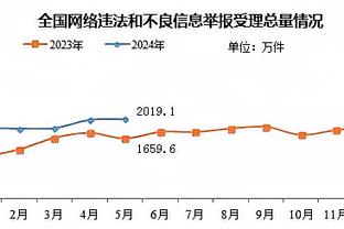 每体：拉波尔塔当众削弱哈维对球队无益，管理层须和主帅团结一心