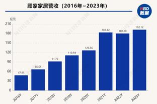 维尔纳：罗梅罗说要享受对阵曼联的比赛 澳波绝对是我想共事的人